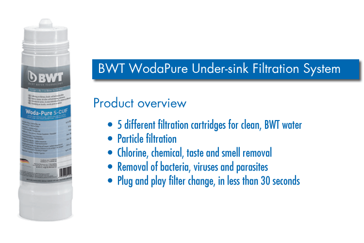 BWT Water Filters in Vietnam BWT Water Filters in Vietnam Europe's
